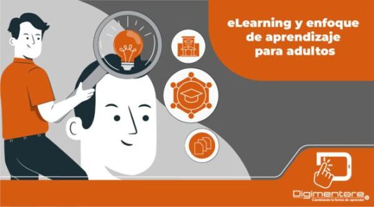 elearning-aprendizaje